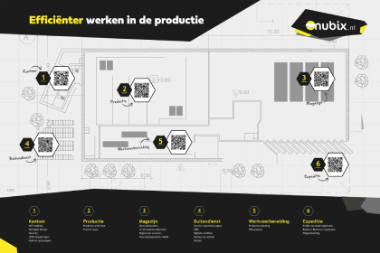 Heb jij een productiebedrijf en is deze plattegrond herkenbaar?